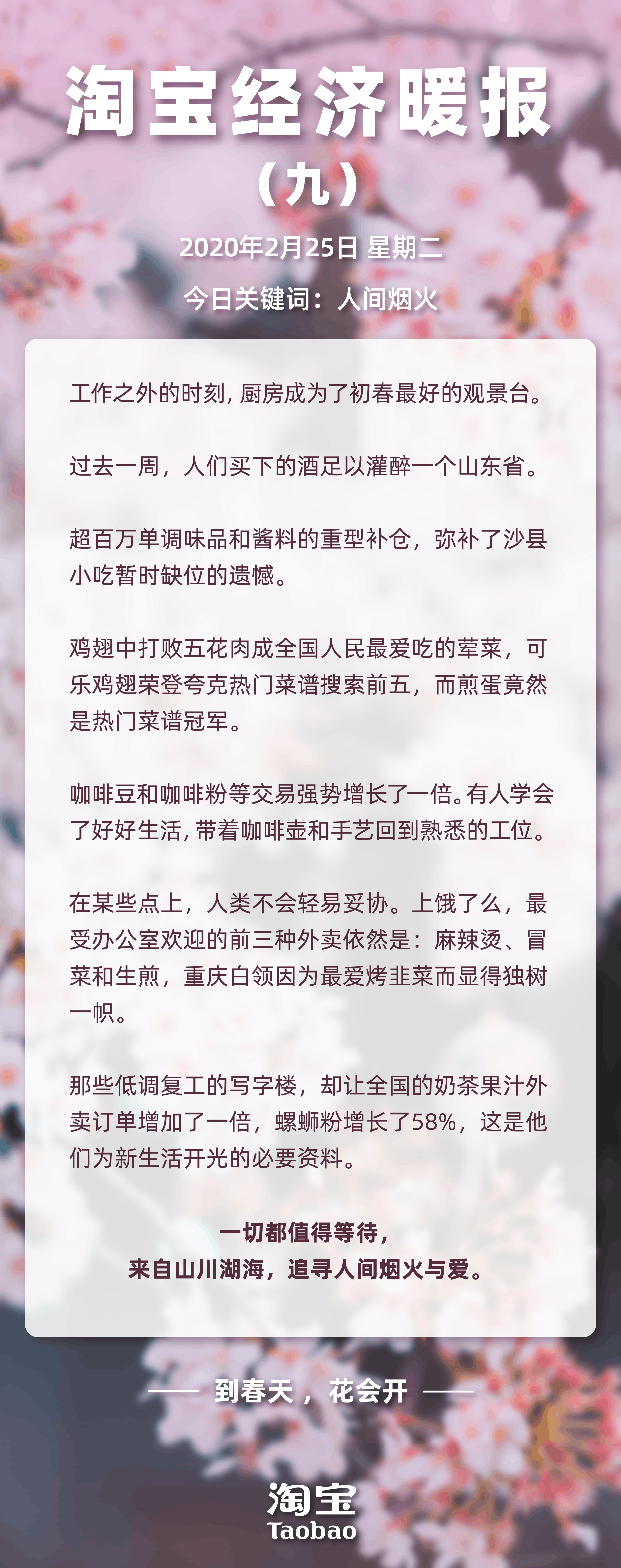 《淘宝经济暖报》：我们理想的奶茶、螺蛳粉、麻辣烫回来了！
